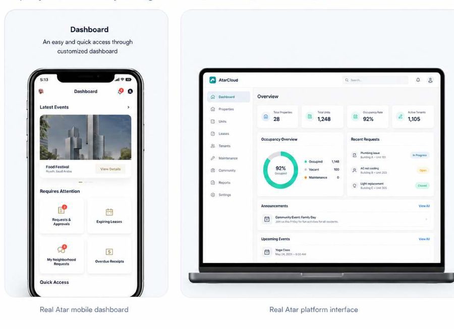 AtarCloud platform